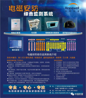 華煒科技榮獲廣東省“特種防雷”資質，彰顯行業領先地位